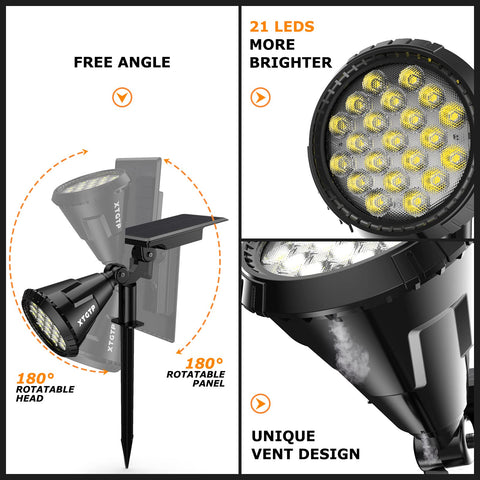 XTGTP auto dusk-to-dawn sensor activates at night automatically.