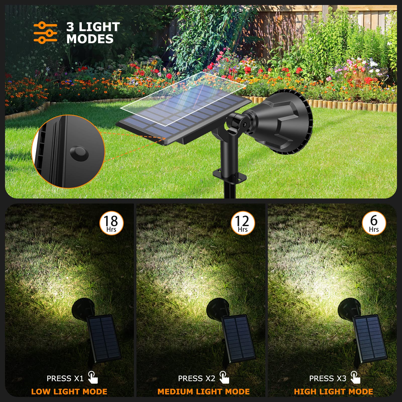 XTGTP IP67 waterproof solar spot light designed for all-weather use.