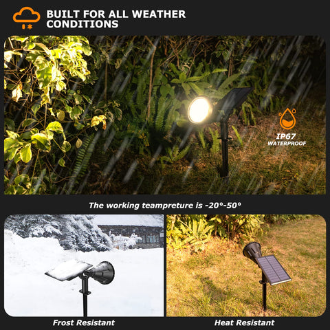 XTGTP Solar Spot Lights Outdoor 2in1 installation: stakes or wall mount.