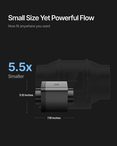 xTool SafetyPro IF2 1300Pa pressure ensures strong suction in compact size.