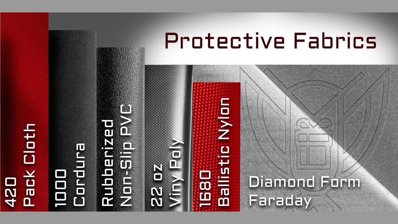 Xtreme Sight Line black fabric, 60-inch width, 1-yard length, ready for rugged projects.