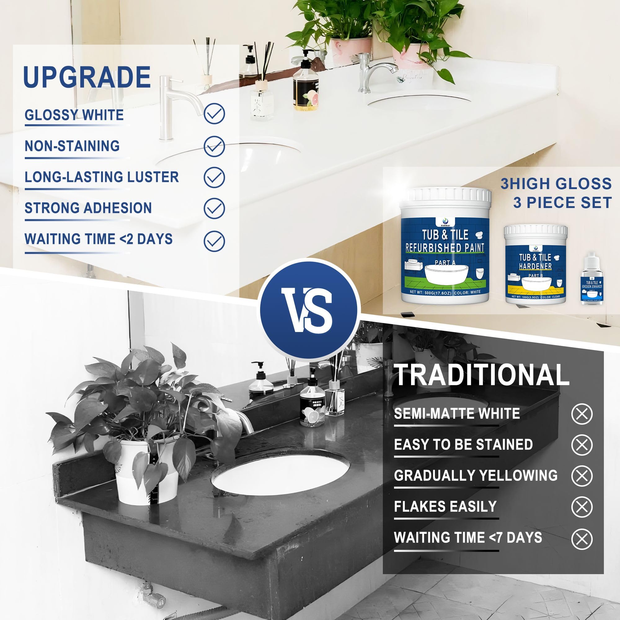XUDOAI kit contents laid out for easy setup and use