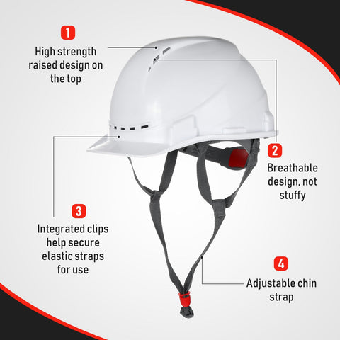 Xuhal ABS construction hard hat resists deformation for reliable head protection.