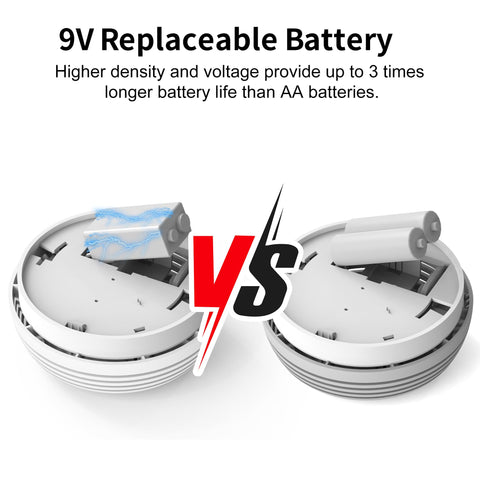 XUK 9V battery powered smoke alarm for extended protection.