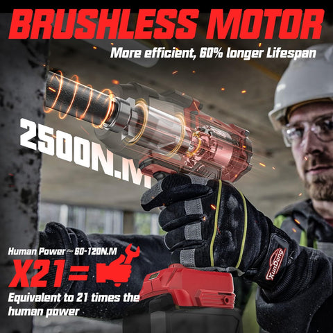 XunDong high-torque wrench loosens seized fasteners quickly on jobsites.