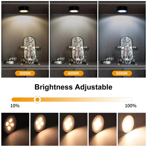 Xuolder remote control picture light for easy brightness and mode changes