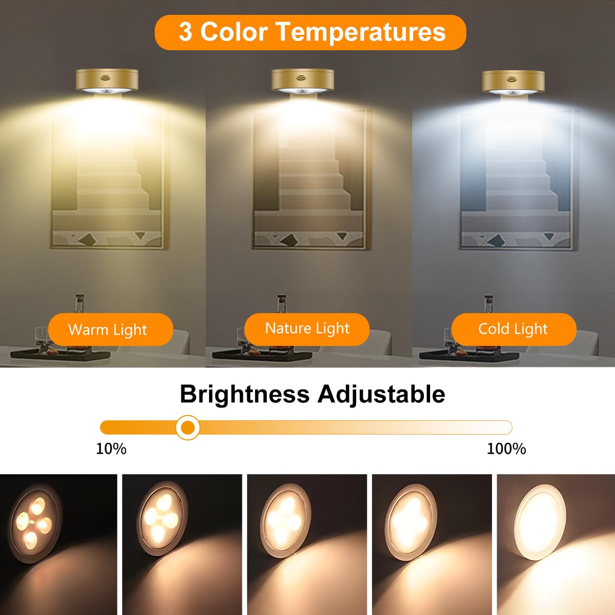 Xuolder wireless picture lights with remote control for easy brightness and color adjustability