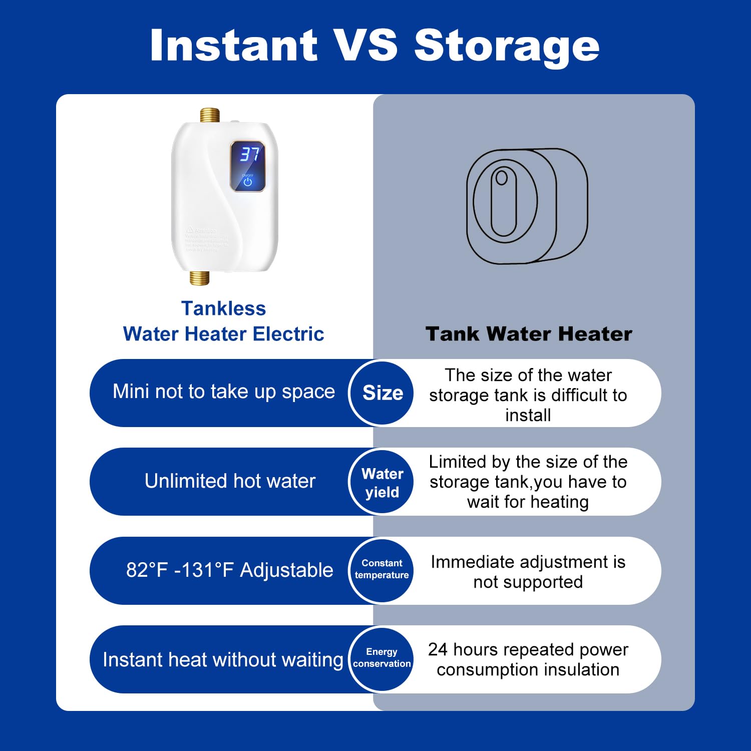 XWDZSWGS instant hot water heater delivers quick warmth under sink.