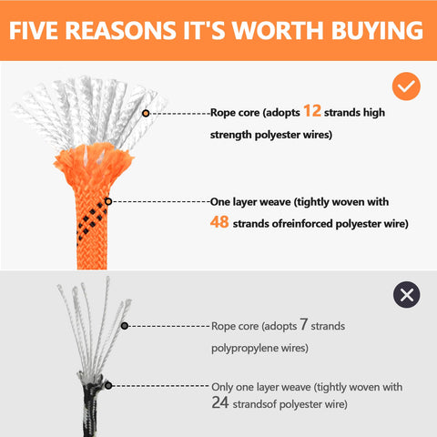 X XBEN rope heat-sealed ends prevent fraying for immediate ready-use safety