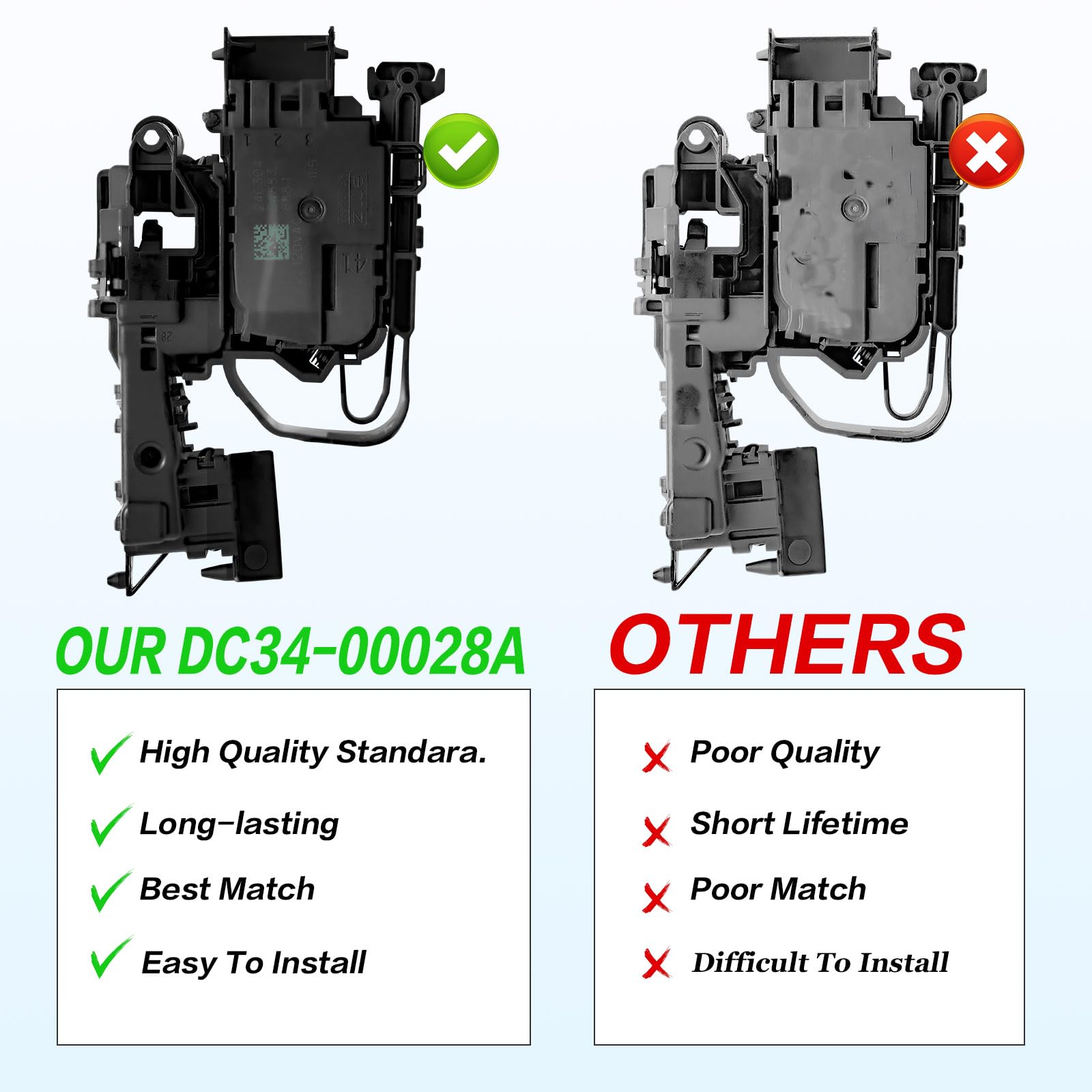 XXHCML DC34-00028A internal latch close-up showing reliable cycle security