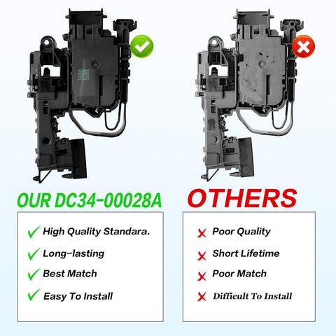 XXHCML DC34-00028A internal latch close-up showing reliable cycle security