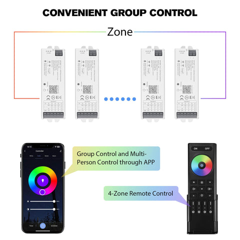 XXK WB5 WiFi setup diagram illustrating Alexa and Smart Life compatibility.