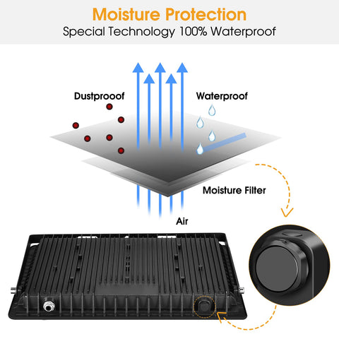 XYCN 5000K daylight flood light for clear outdoor visibility.