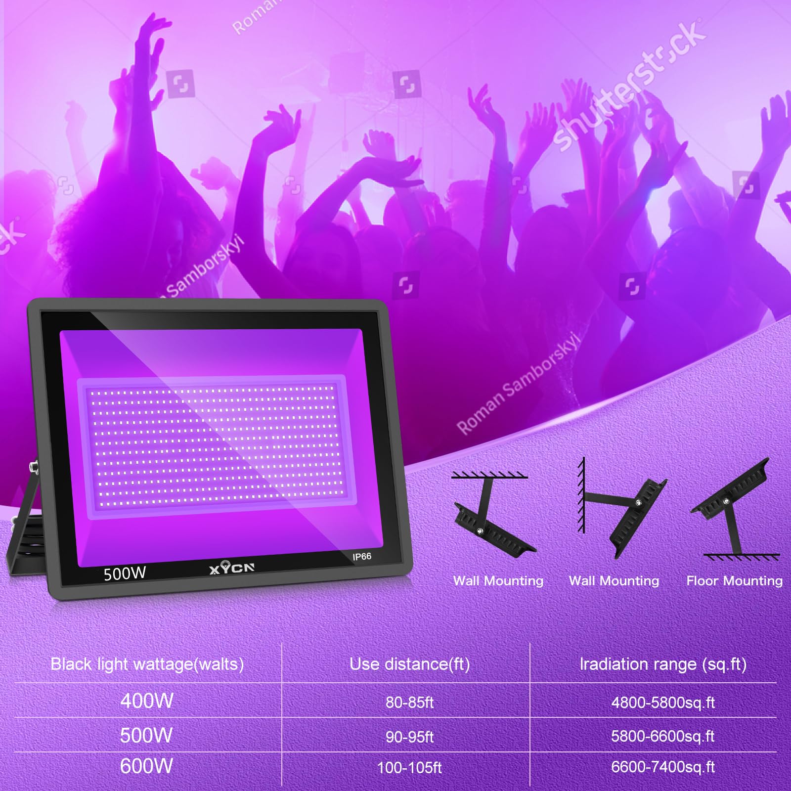 XYCN UV light at 395-410nm for fluorescence and posters