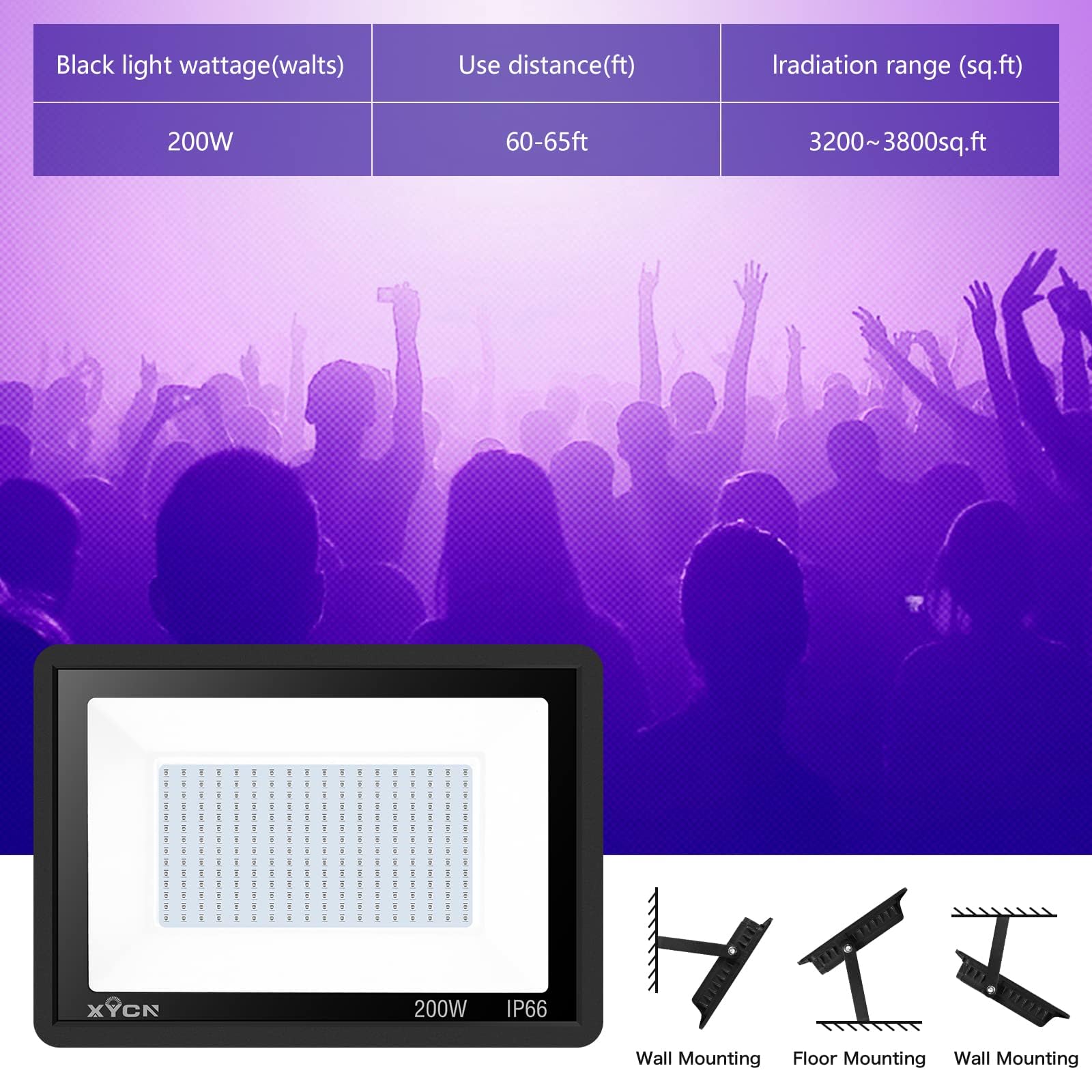 XYCN 120° irradiation angle covers large areas efficiently.