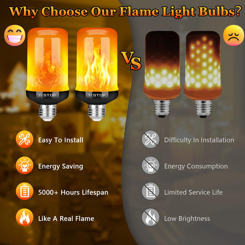Y- STOP bulb fits frosted shade for enhanced flicker and cozy glow.