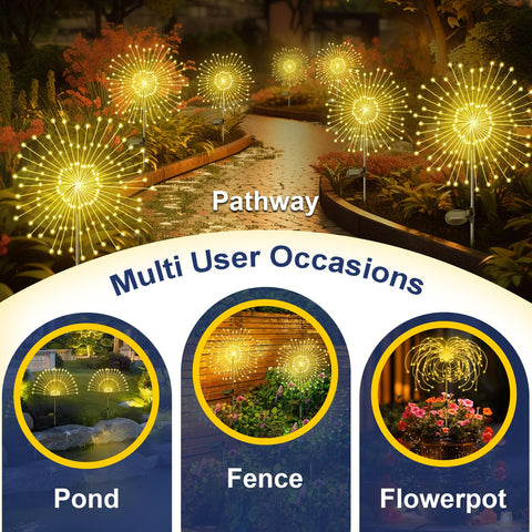 YaaFen Solar Garden Lights border and pathway decor adds color and charm to gardens.