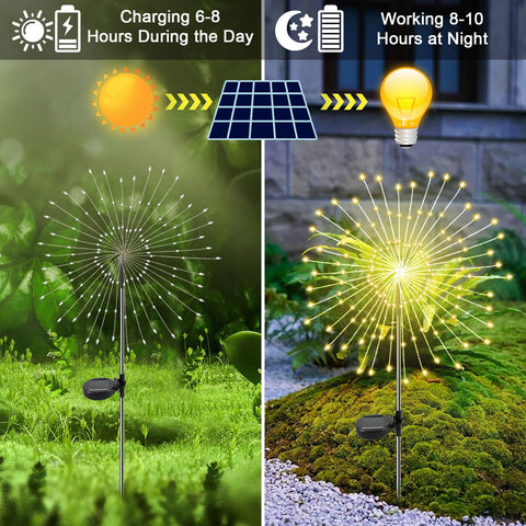 YaaFen Solar Garden Lights steady-on starburst mode provides safe, inviting evening illumination.