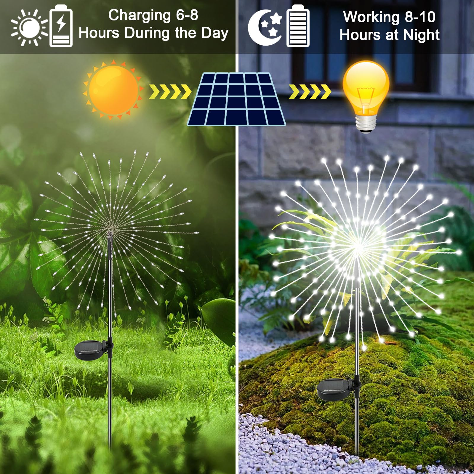 YaaFen twinkling firework shape lights create festive glow along walkways.