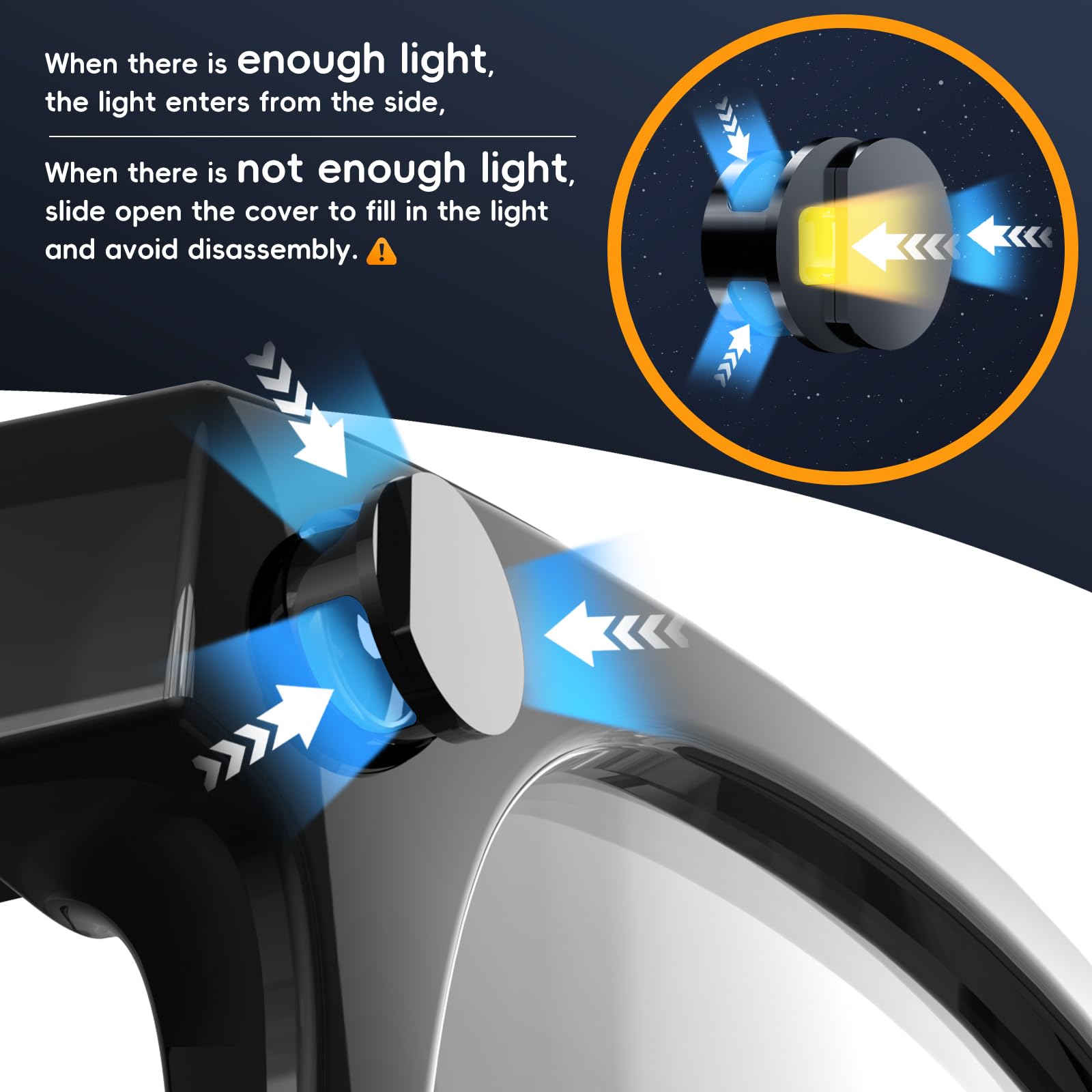 YaCeSyn discreet wear enables comfortable daily use with privacy in public