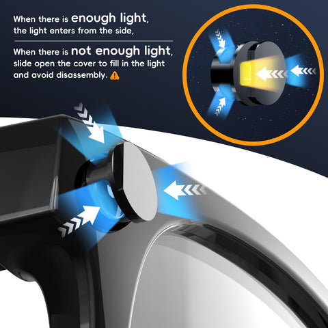 YaCeSyn discreet wear enables comfortable daily use with privacy in public