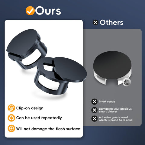 YaCeSyn LED light cover for Ray-Ban Meta Skyler Gen 2 preserves privacy during photos