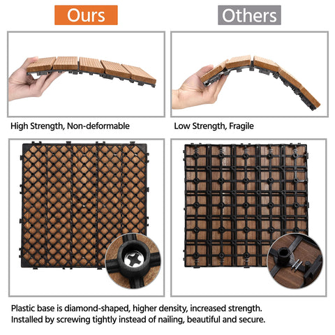Yaheetech tight-connection tiles secured to base for stable outdoor flooring.
