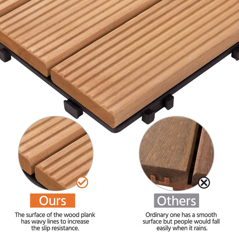 Yaheetech wood tiles on damp areas show moisture tolerance and durability.