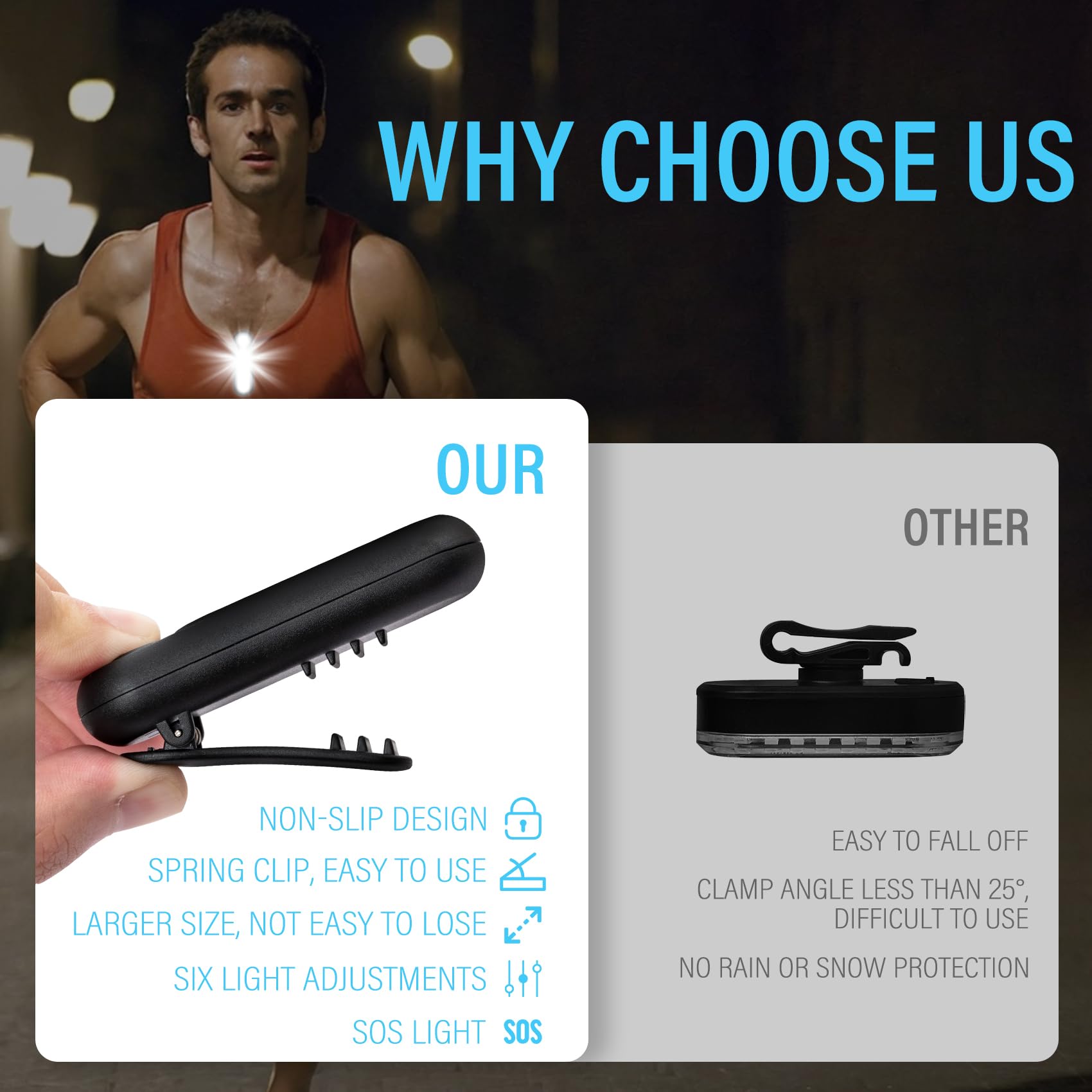 Yaklim 2-pack multi-mode light shows high, medium, and low brightness.