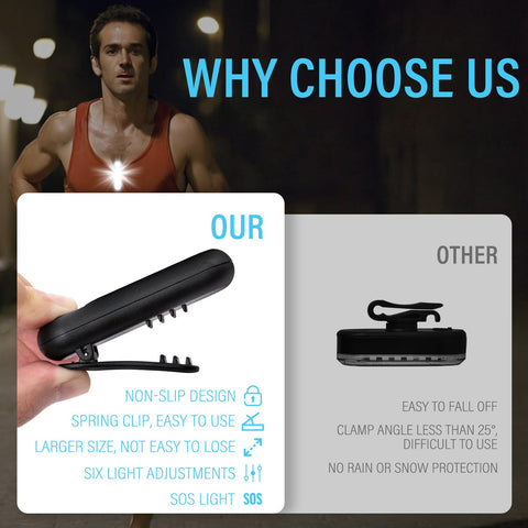 Yaklim 2-pack multi-mode light shows high, medium, and low brightness.