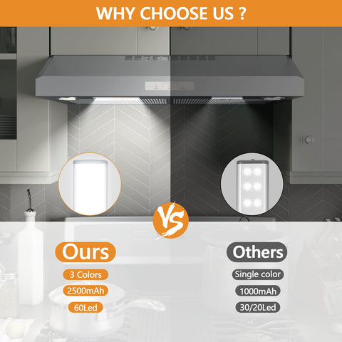 YANEGRT magnetic closet light with 3-color dimmable output for flexible ambiance.