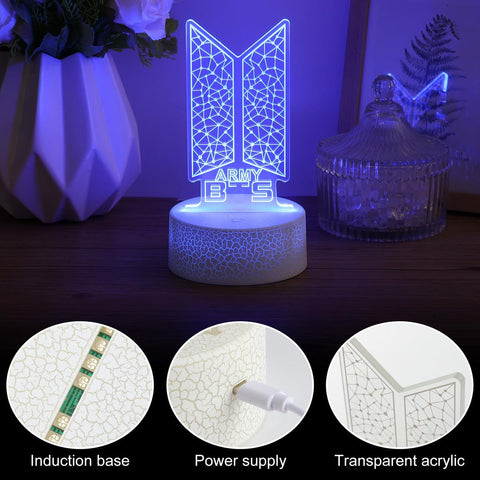 YANENG Bangtan Boys night light USB setup for flexible placement and charging.