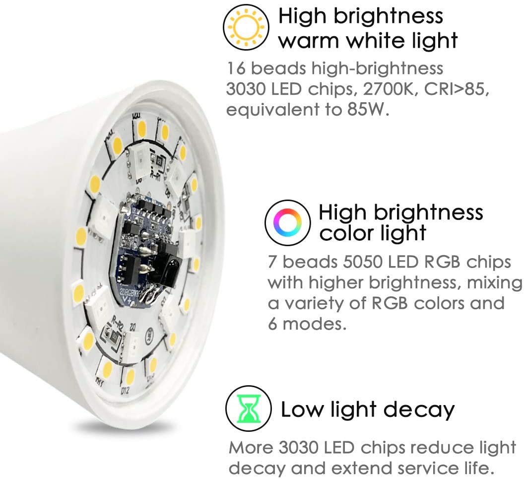 Yangcsl timer-enabled bulb automates daily on/off for convenience