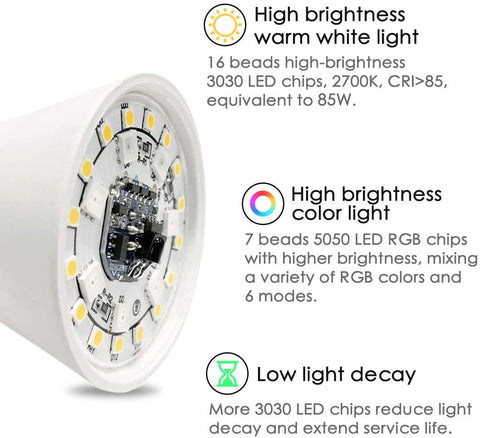 Yangcsl timer-enabled bulb automates daily on/off for convenience