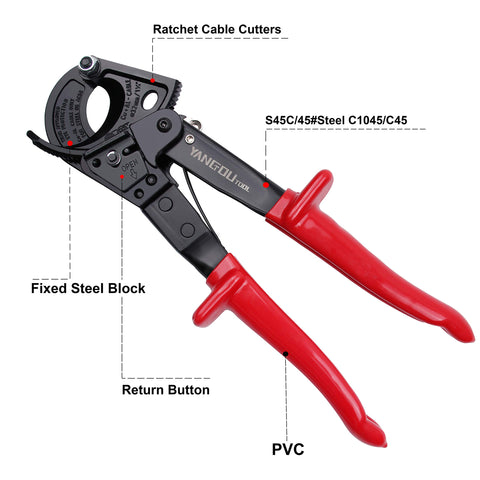 Yangoutool ratchet cable cutter grip close-up for secure handling