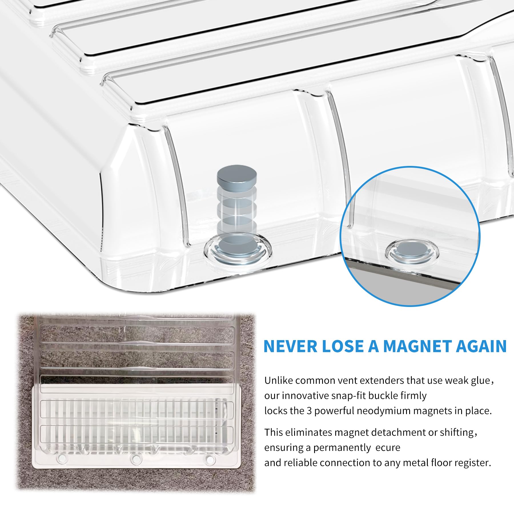 YANWEN 1.5mm PET plastic housing resists heat and wear