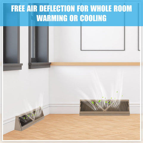 Yaocom baseboard vent two-pack brown for multi-room use