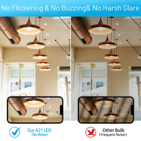 YAOHENG A21 LED bulb energy-saving design reduces consumption