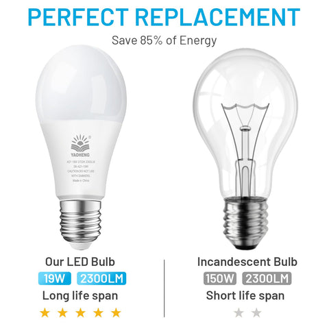 YAOHENG A21 LED bulb instant-on brightness in any room