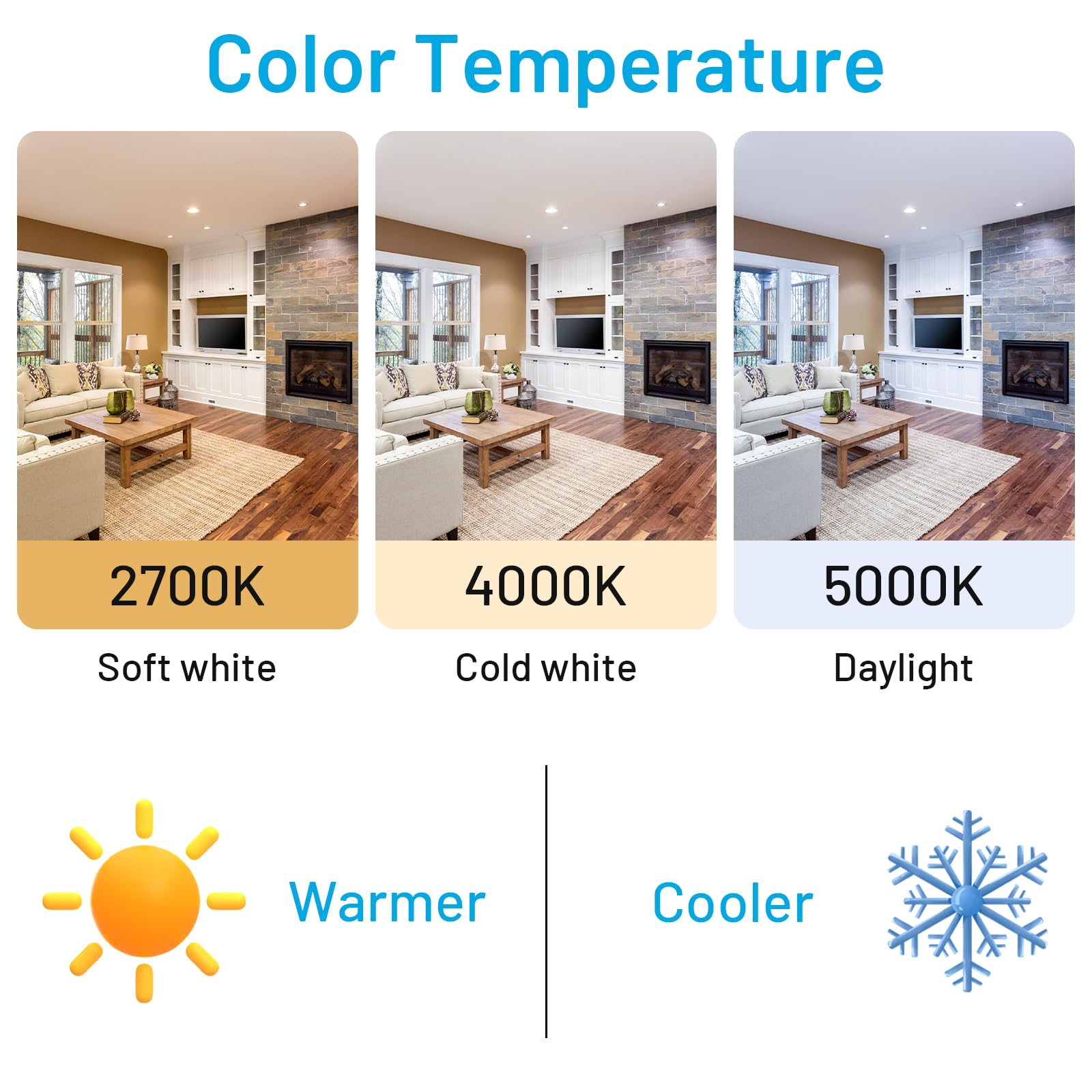 YAOHENG A21 LED bulb mercury-free and flicker-free for safety