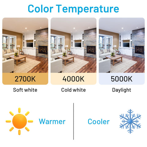 YAOHENG A21 LED bulb mercury-free and flicker-free for safety