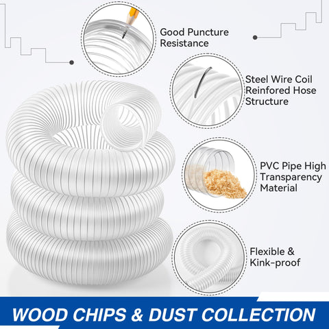 Yaomiao 2-1/2in hose wall visible for easy dust flow monitoring
