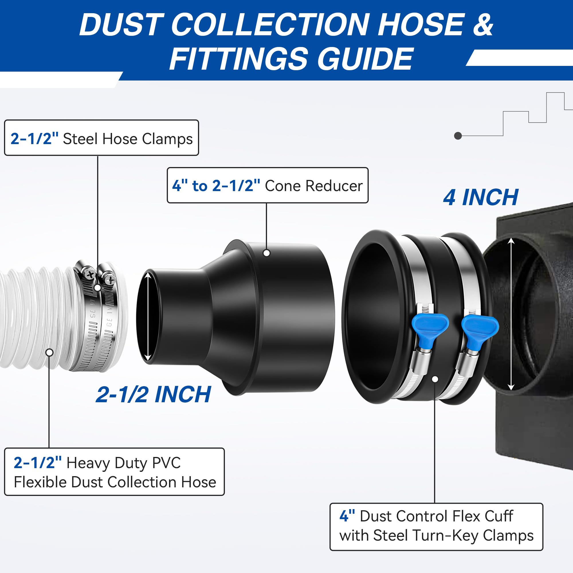 Yaomiao cone reducer 4in to 2-1/2in enabling smooth transitions for suction