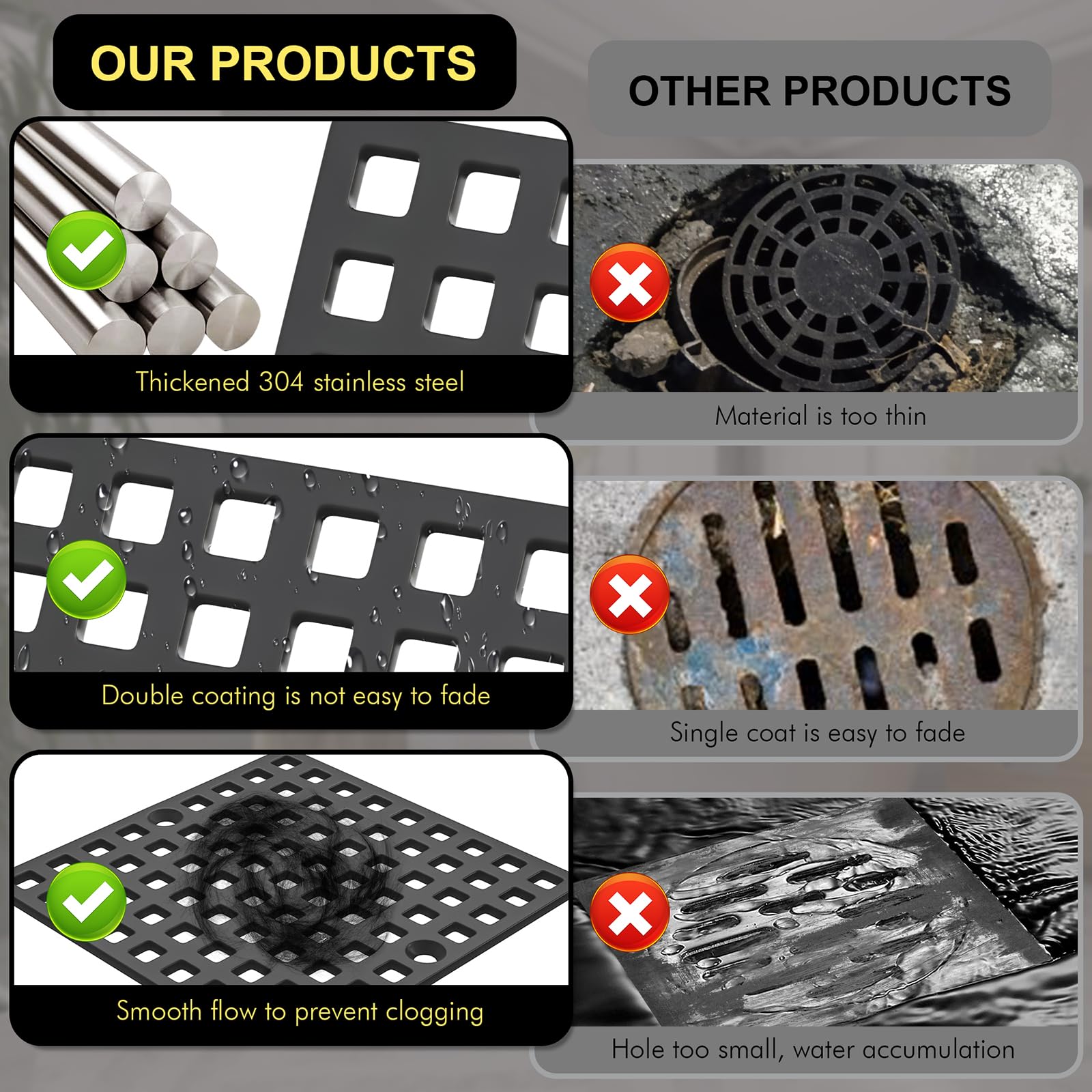 Yaseingoo SUS304 stainless steel drain cover with hair catcher for durable use