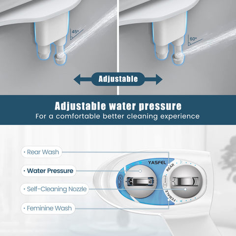 Adjustable pressure control lets you customize cleansing intensity with precision