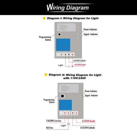 Yasorn eMylo remote transmitter pair for wireless control.