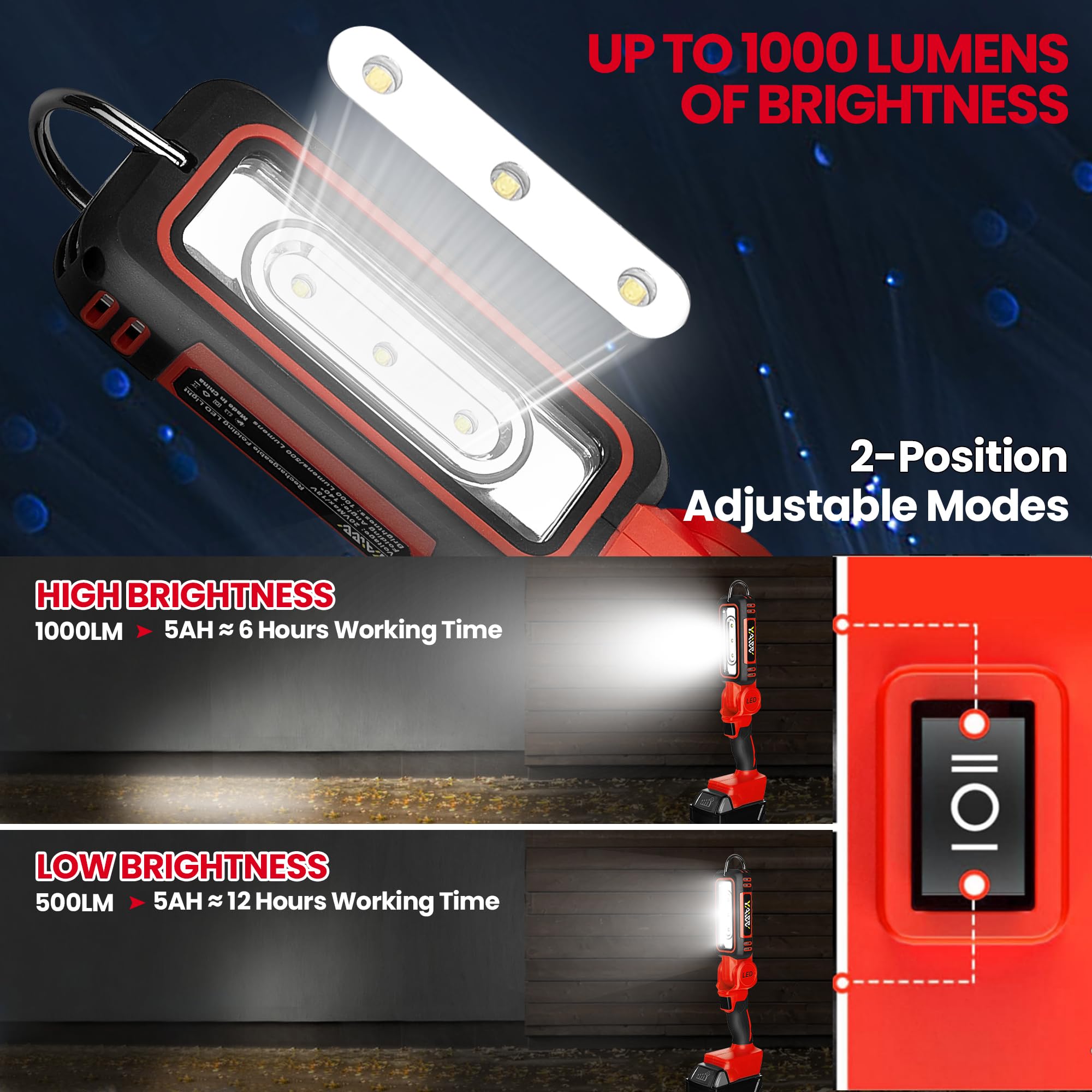 YAWV 140-degree wide-angle rotation covers broad work areas.