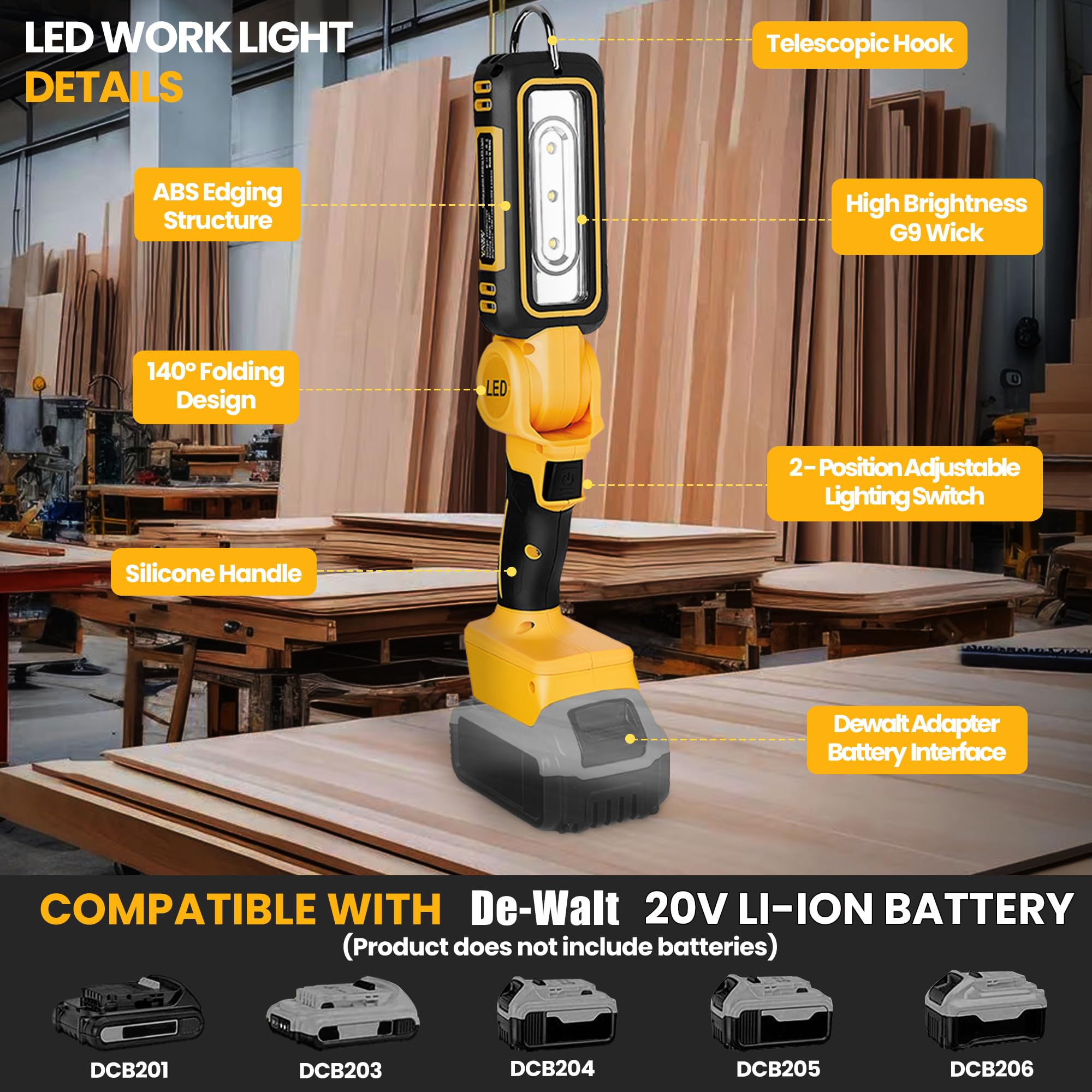 YAWV 140-degree wide-angle work light showing tilt to cover large areas.