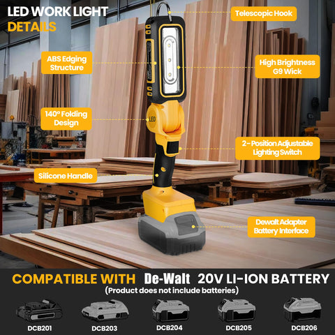 YAWV 140-degree wide-angle work light showing tilt to cover large areas.