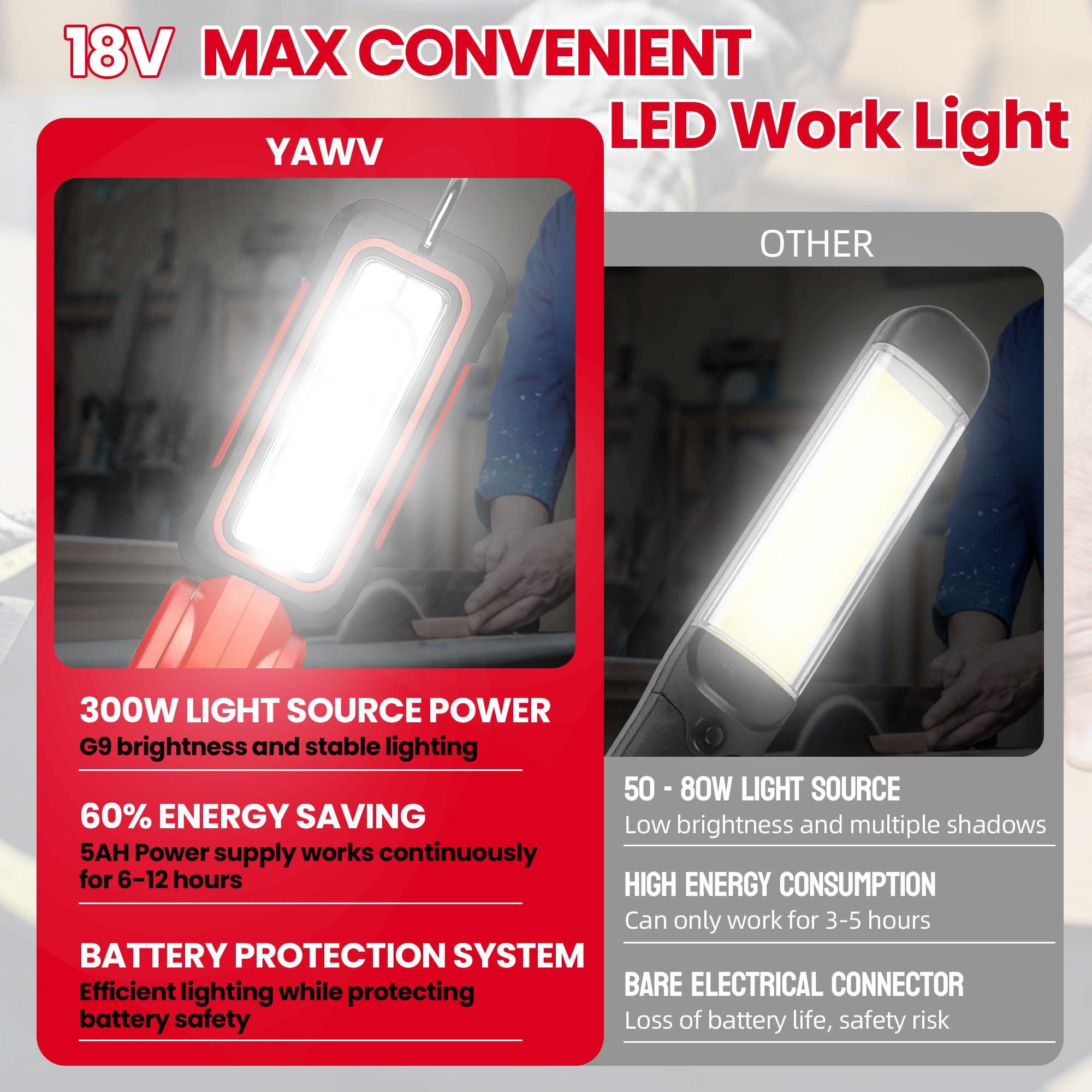 YAWV low-voltage protection panel guards battery during long sessions.